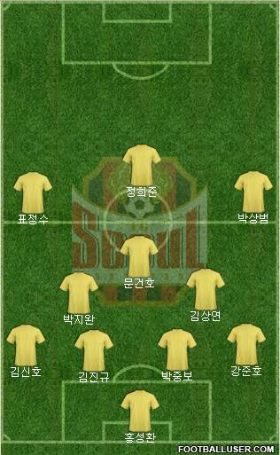 FC Seoul Formation 2018