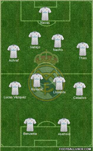 R. Madrid Castilla Formation 2018