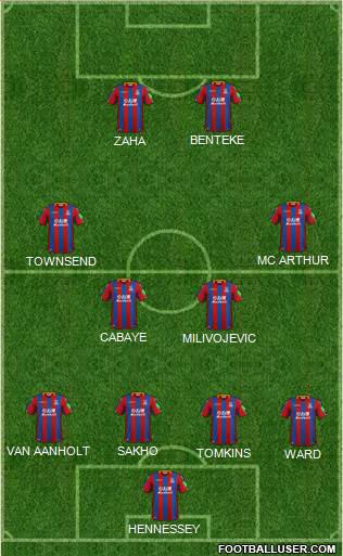 Crystal Palace Formation 2018