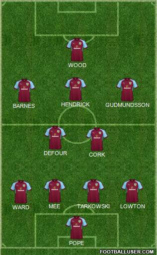 Burnley Formation 2018