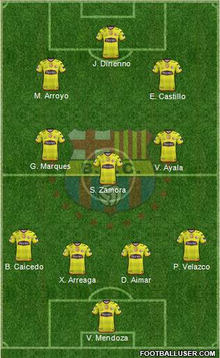 Barcelona SC Formation 2018