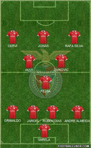 Sport Lisboa e Benfica - SAD Formation 2018