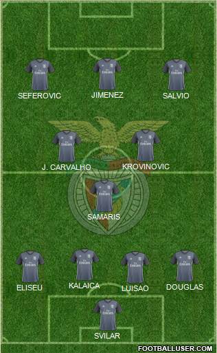 Sport Lisboa e Benfica - SAD Formation 2018