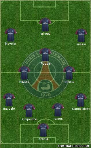 Paris Saint-Germain Formation 2018