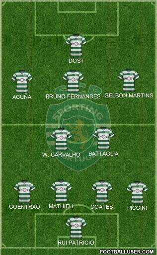 Sporting Clube de Portugal - SAD Formation 2018