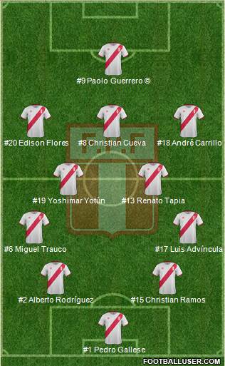 Peru Formation 2018