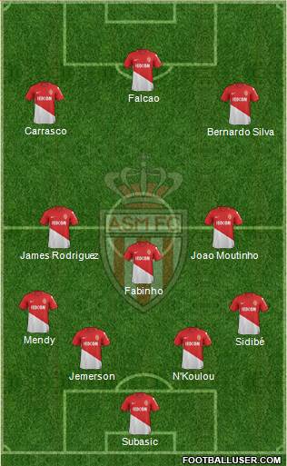 AS Monaco FC Formation 2018