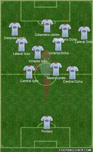 R.C. Celta S.A.D. Formation 2018