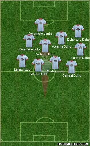 R.C. Celta S.A.D. Formation 2018