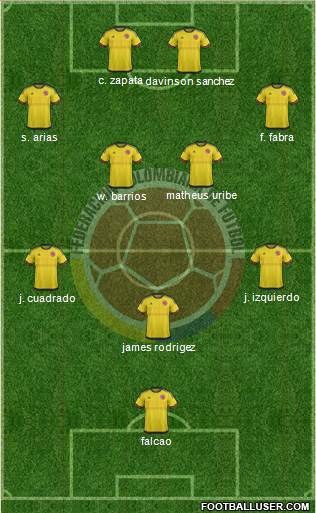 Colombia Formation 2018