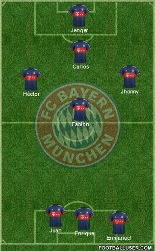 FC Bayern München Formation 2018