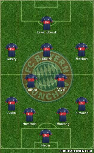 FC Bayern München Formation 2018