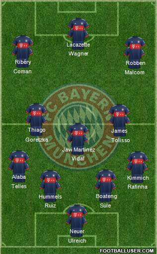 FC Bayern München Formation 2018