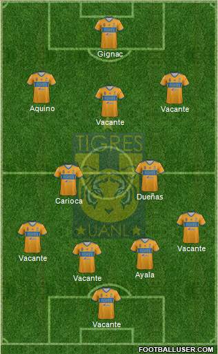 Club Universitario de Nuevo León Formation 2018