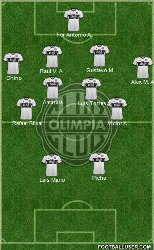 C Olimpia Formation 2018