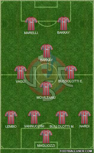 Cremonese Formation 2018