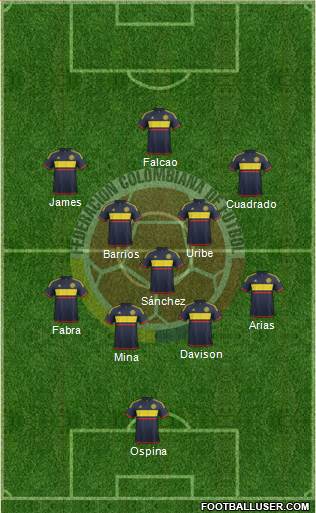 Colombia Formation 2018