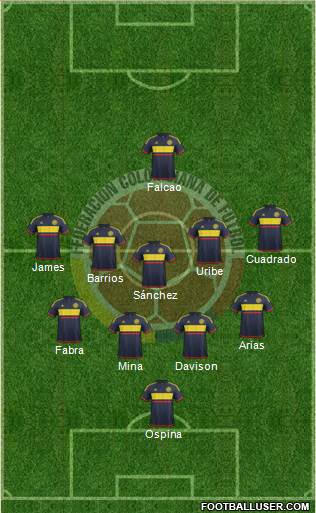 Colombia Formation 2018