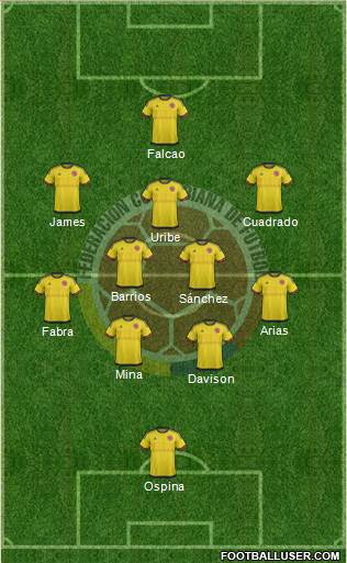 Colombia Formation 2018