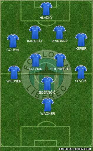 Slovan Liberec Formation 2018