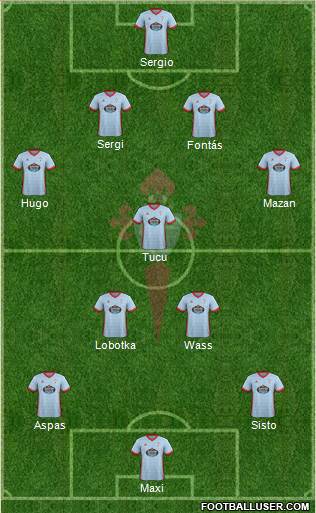 R.C. Celta S.A.D. Formation 2018