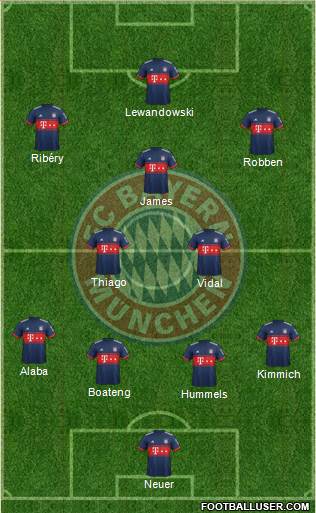 FC Bayern München Formation 2018