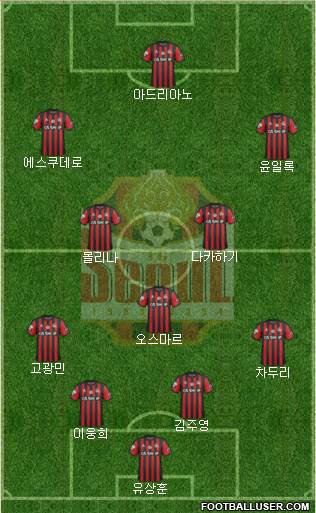 FC Seoul Formation 2018