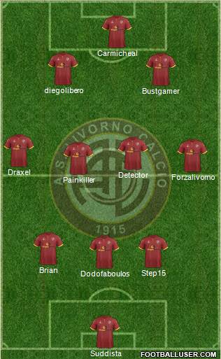 Livorno Formation 2018