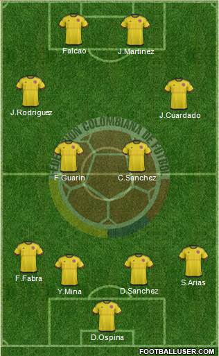 Colombia Formation 2018