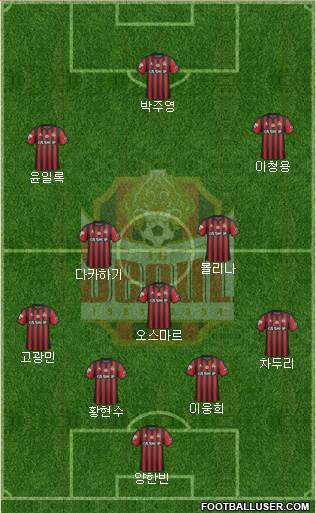 FC Seoul Formation 2018