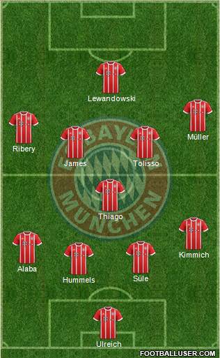 FC Bayern München Formation 2018