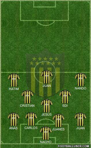 Club Atlético Peñarol Formation 2018