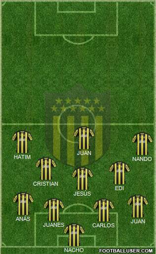 Club Atlético Peñarol Formation 2018