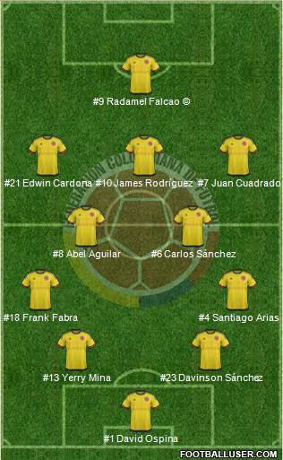 Colombia Formation 2018