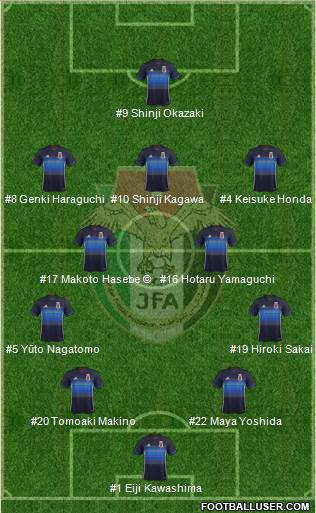 Japan Formation 2018