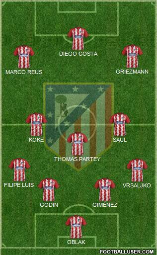 C. Atlético Madrid S.A.D. Formation 2018