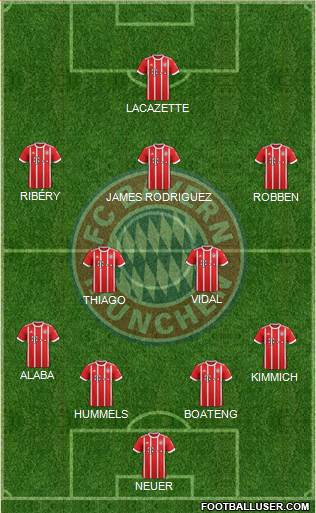 FC Bayern München Formation 2018