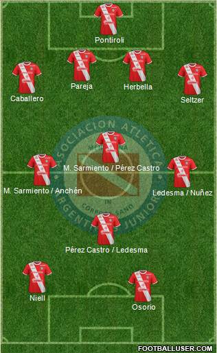 Argentinos Juniors Formation 2018