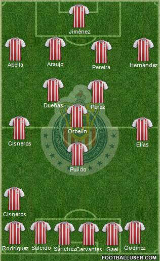 Club Guadalajara Formation 2018