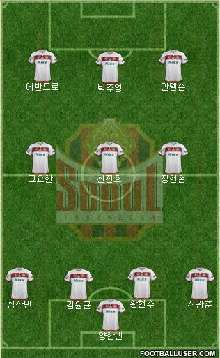 FC Seoul Formation 2018