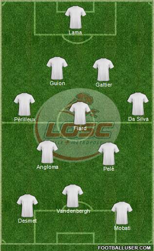 LOSC Lille Métropole Formation 2018