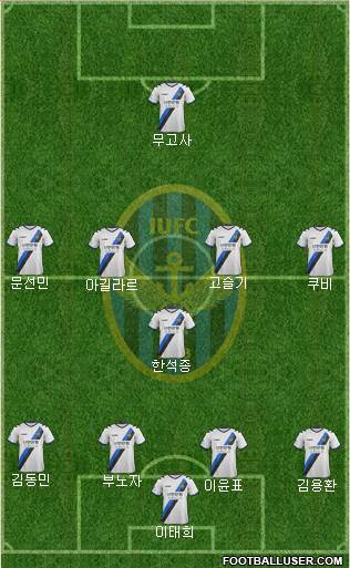 Incheon United Formation 2018