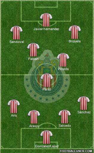 Club Guadalajara Formation 2018