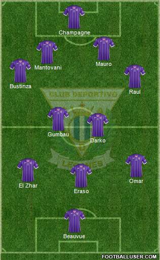 C.D. Leganés S.A.D. Formation 2018