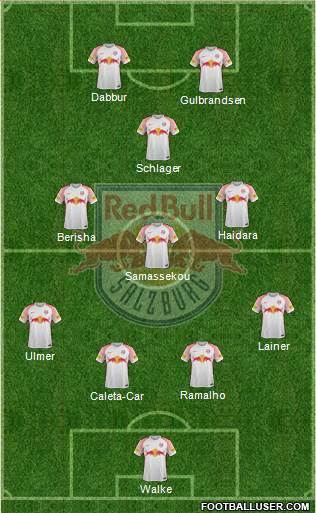 FC Salzburg Formation 2018