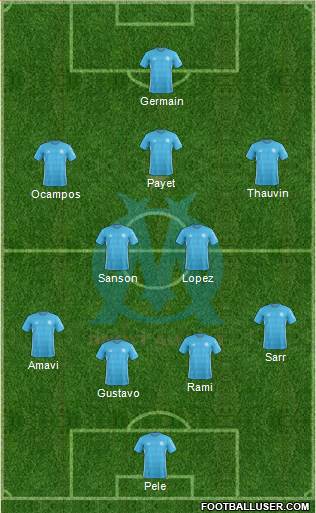 Olympique de Marseille Formation 2018