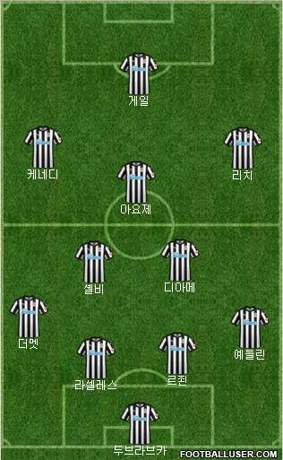 Newcastle United Formation 2018