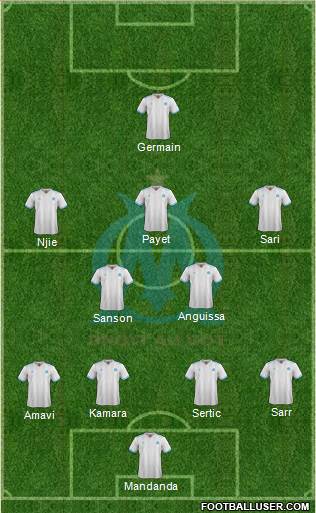 Olympique de Marseille Formation 2018