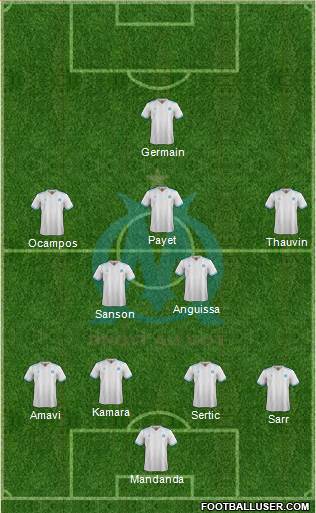 Olympique de Marseille Formation 2018