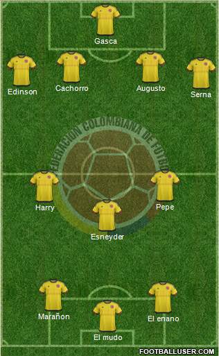 Colombia Formation 2018